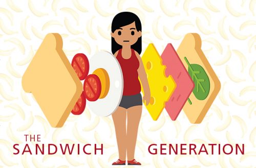 tips mengelola keuangan bagi generasi sandwich